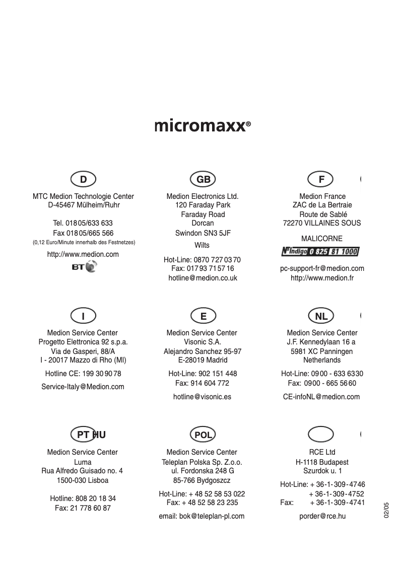 Page n°1 - Manuel utilisateur Micromaxx MM 10048
