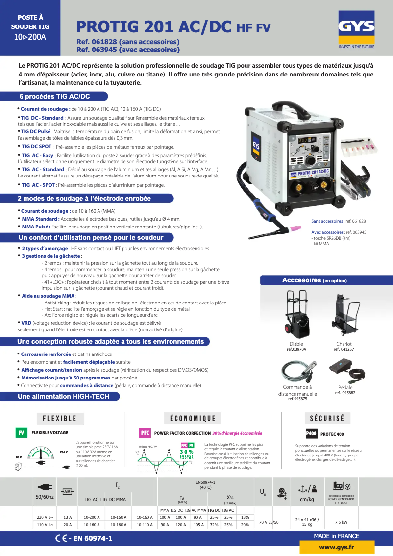 Image de la première page du manuel de l'appareil Protig 201 AC/DC