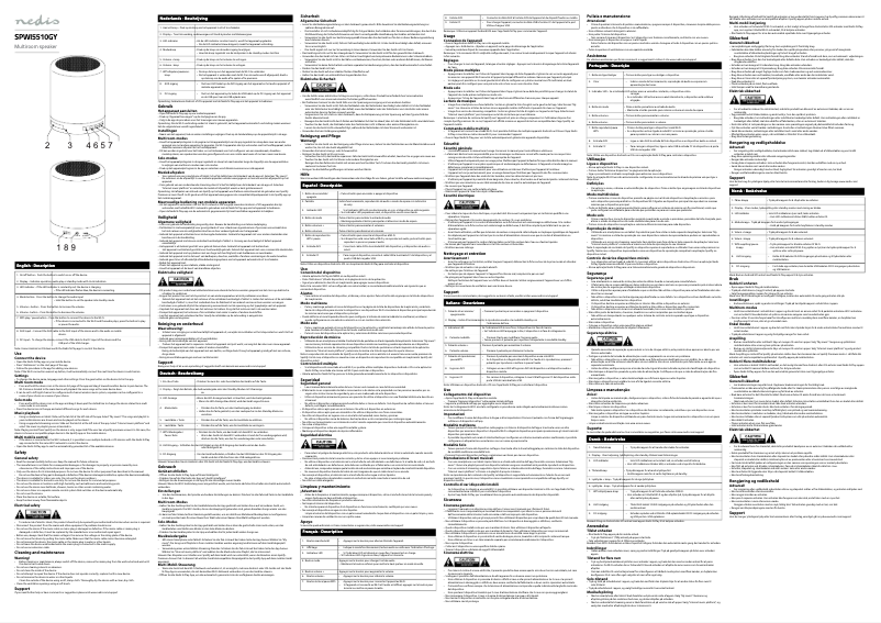 Image de la première page du manuel de l'appareil SPWI5510GY