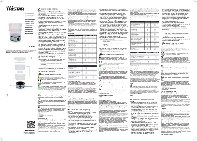Página 1 del manual Manual de usuario TriStar VS-3913CH