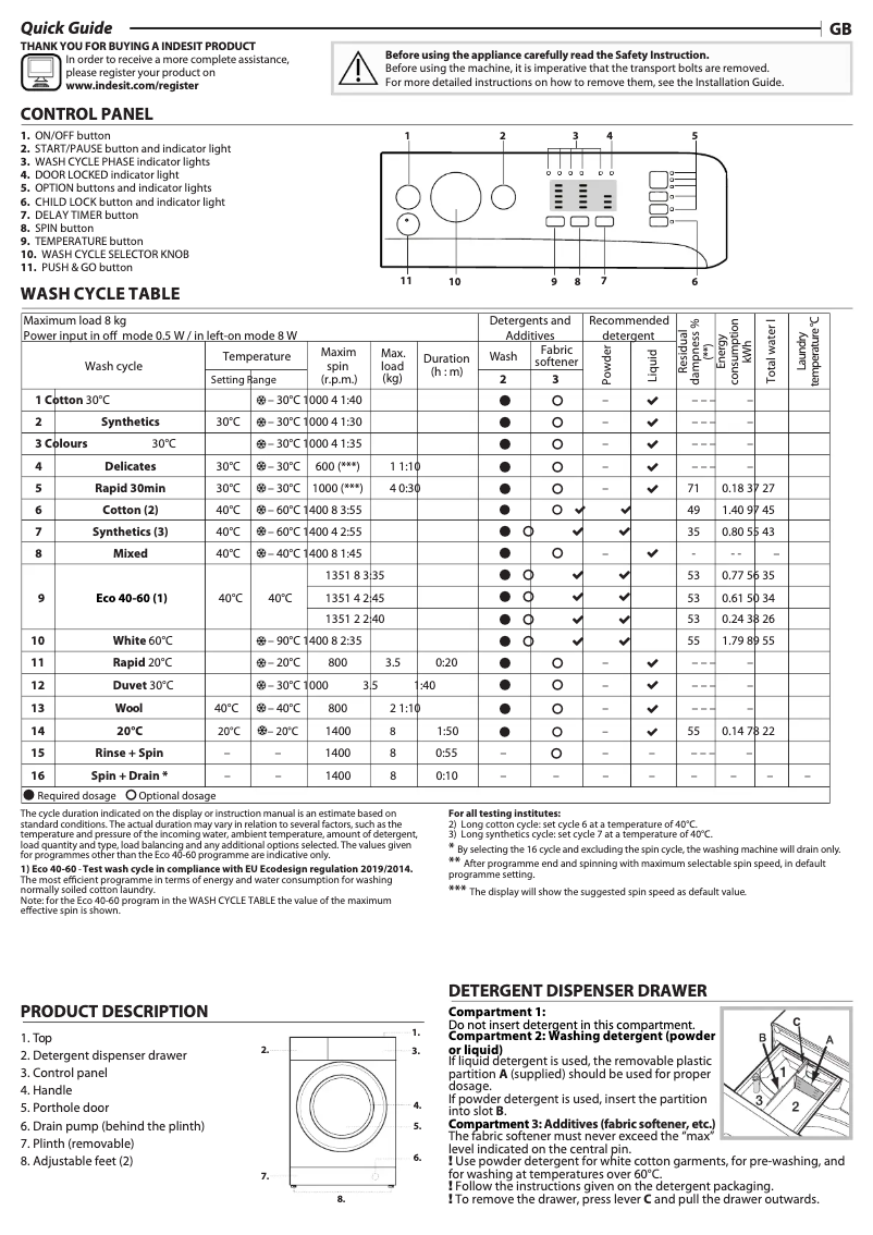 Page 1 de la notice Manuel utilisateur Indesit BWA 81485X S UK N