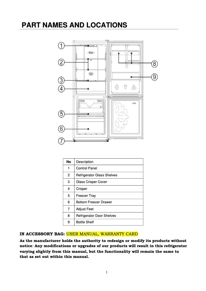 Image de la première page du manuel de l'appareil CBM282NBS