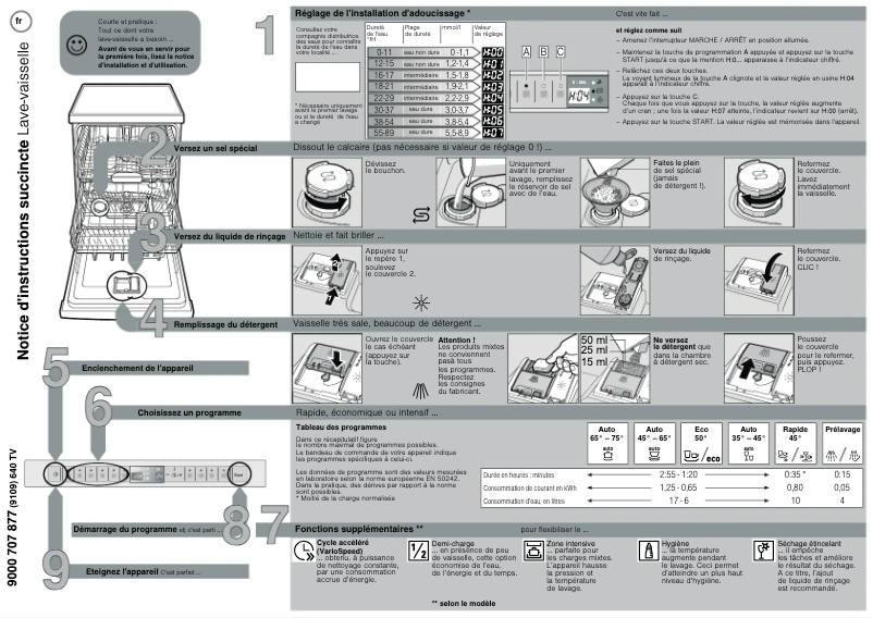 Página 1 del manual Manual de usuario Siemens SN26U893EU