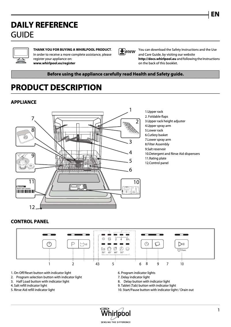 Imagen de la primera página del manual del dispositivo WFE 2B16