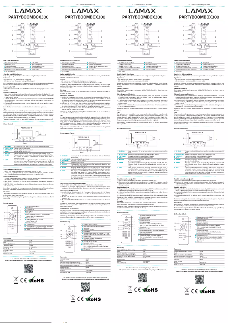 Image de la première page du manuel de l'appareil PartyBoomBox300