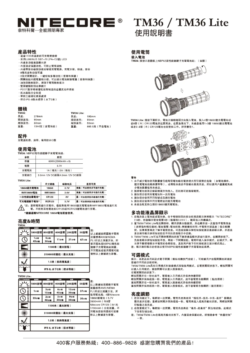 Página 1 del manual Manual de usuario Nitecore TM36