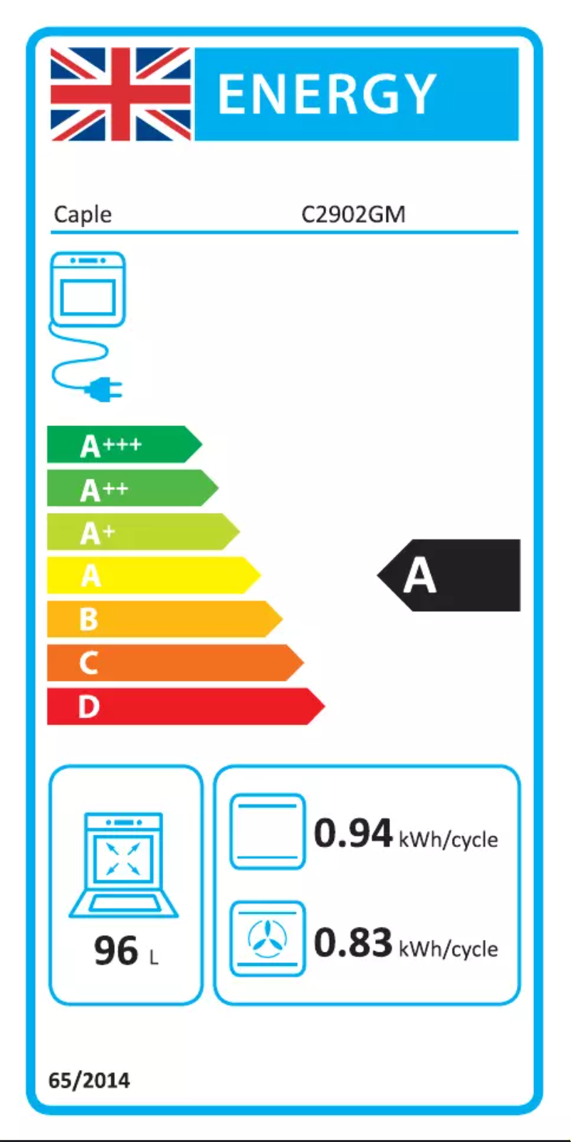 Page n°1 - Label énergétique Caple C2902GM