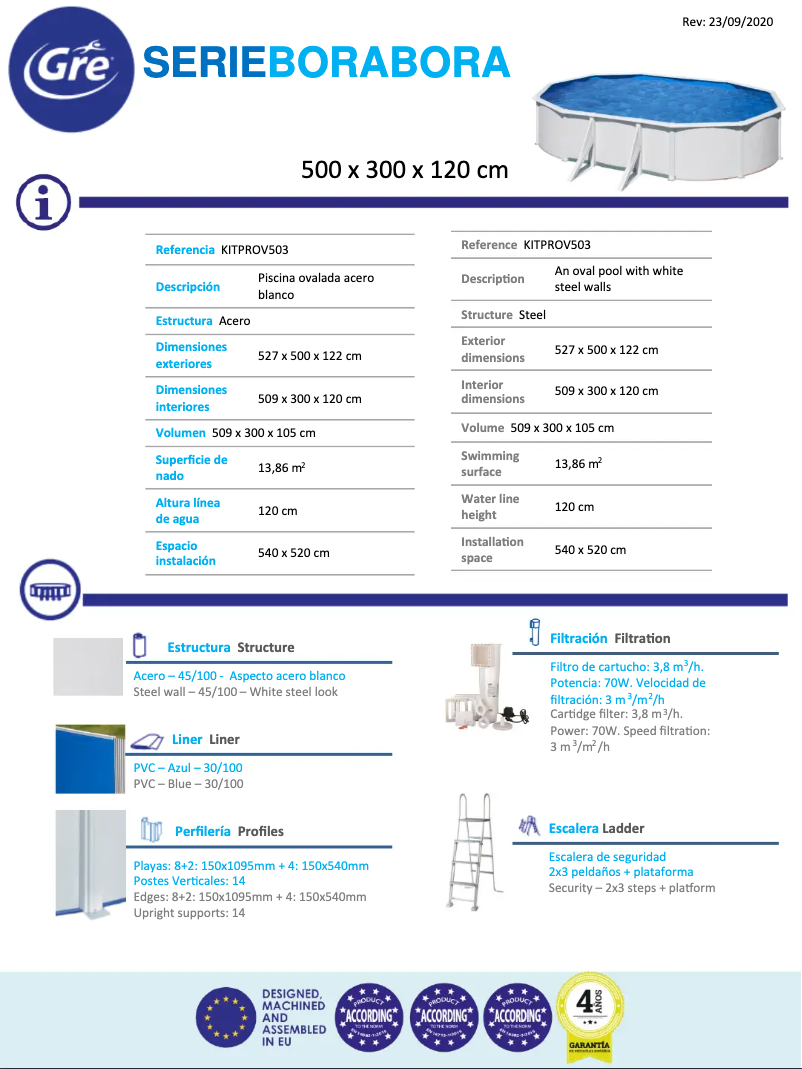 Imagen de la primera página del manual del dispositivo KITPROV503
