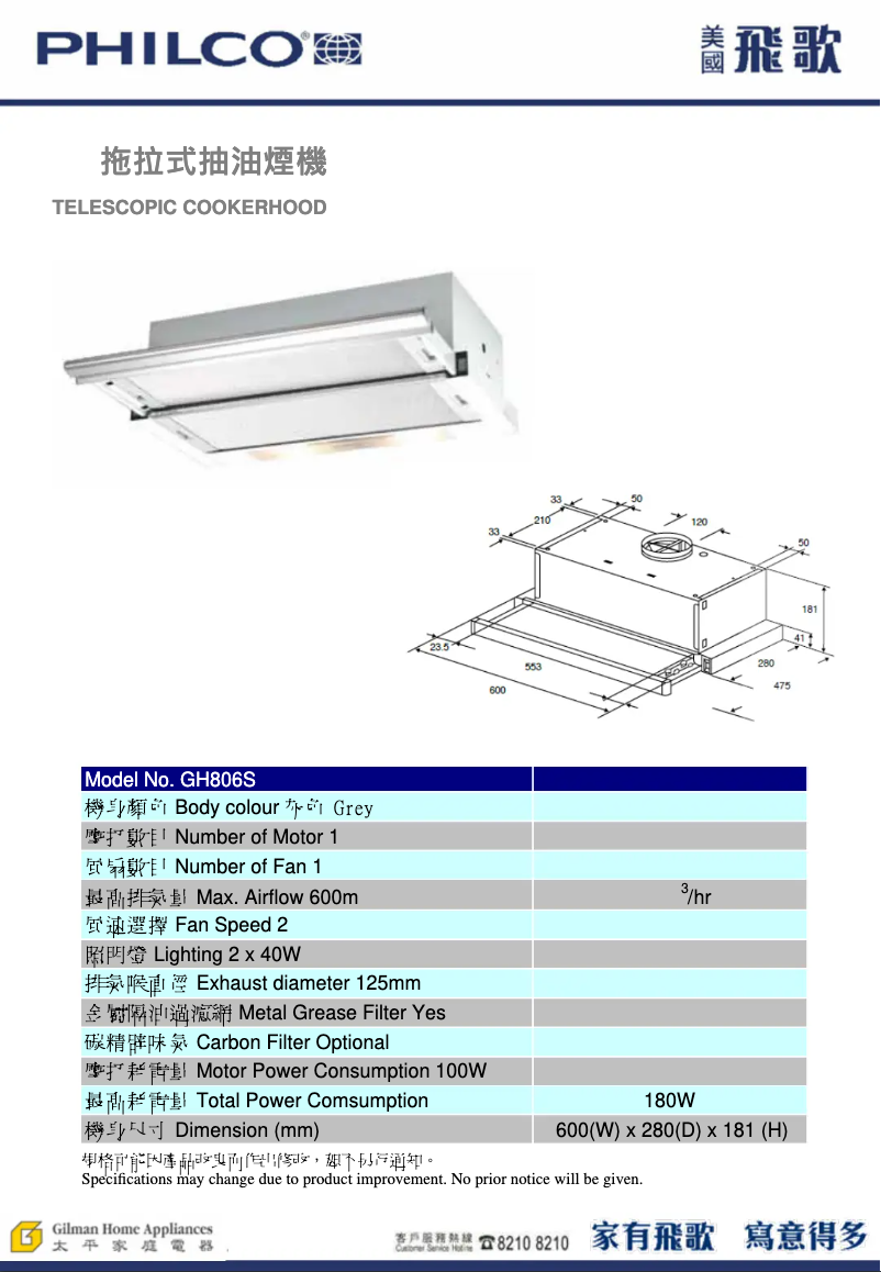 Page 1 de la notice Catalogue Philco GH806SNL