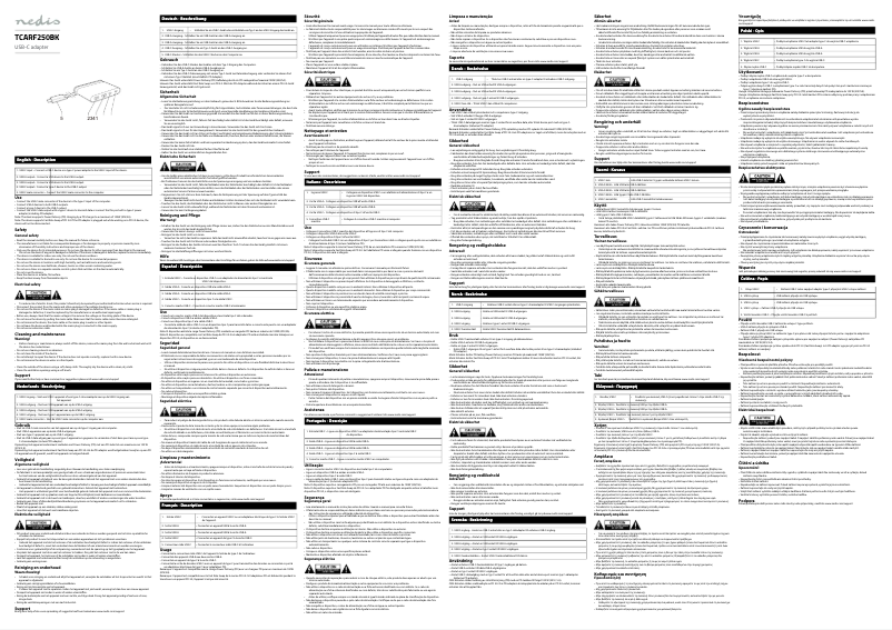 Page 1 de la notice Manuel utilisateur Nedis TCARF250BK