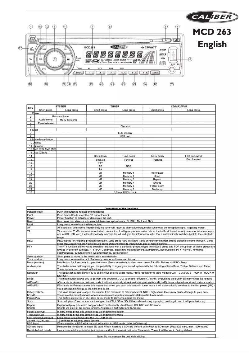 Page 1 de la notice Manuel utilisateur Caliber MCD-263
