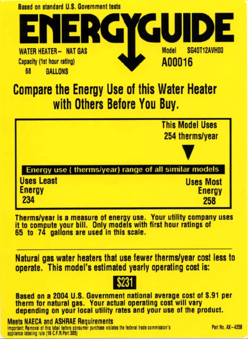 Página 1 del manual Etiqueta energética GE SG40T12AVH
