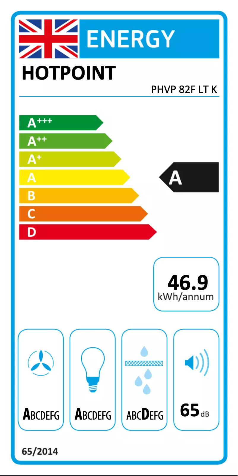 Page 1 of the manual Energy Label Hotpoint PHVP 82F LT K