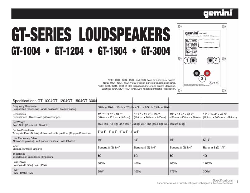 Page n°1 - Manuel utilisateur Gemini GT-3004
