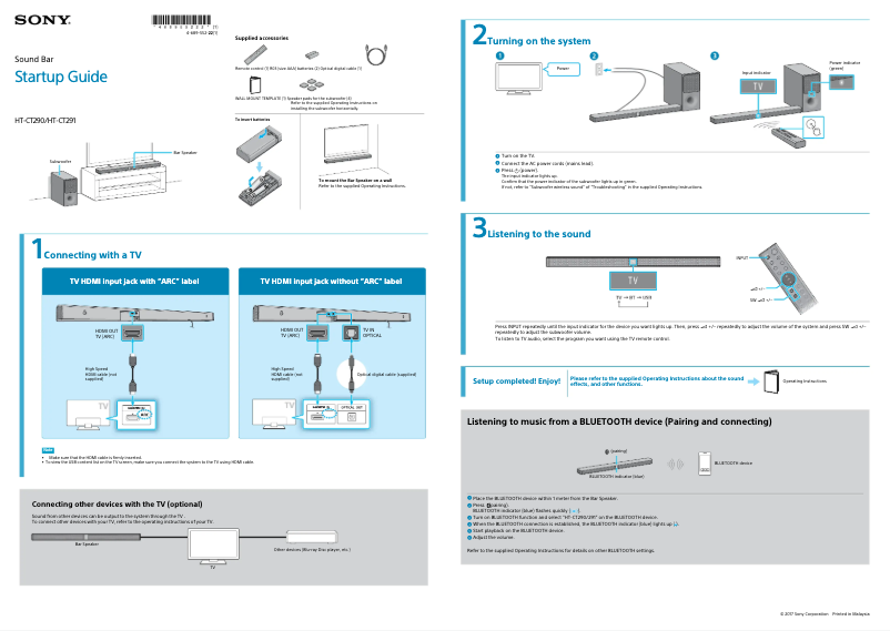 Page n°1 - Guide d'installation Sony HT-CT291