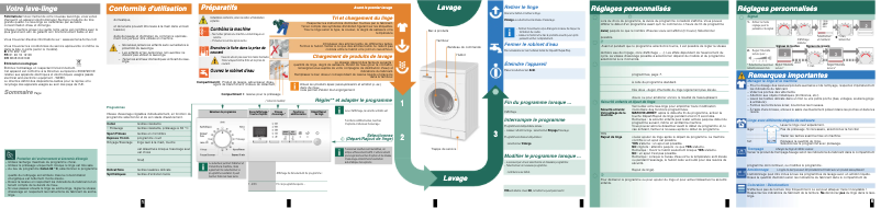 Page n°1 - Manuel utilisateur Siemens WM12E3M1