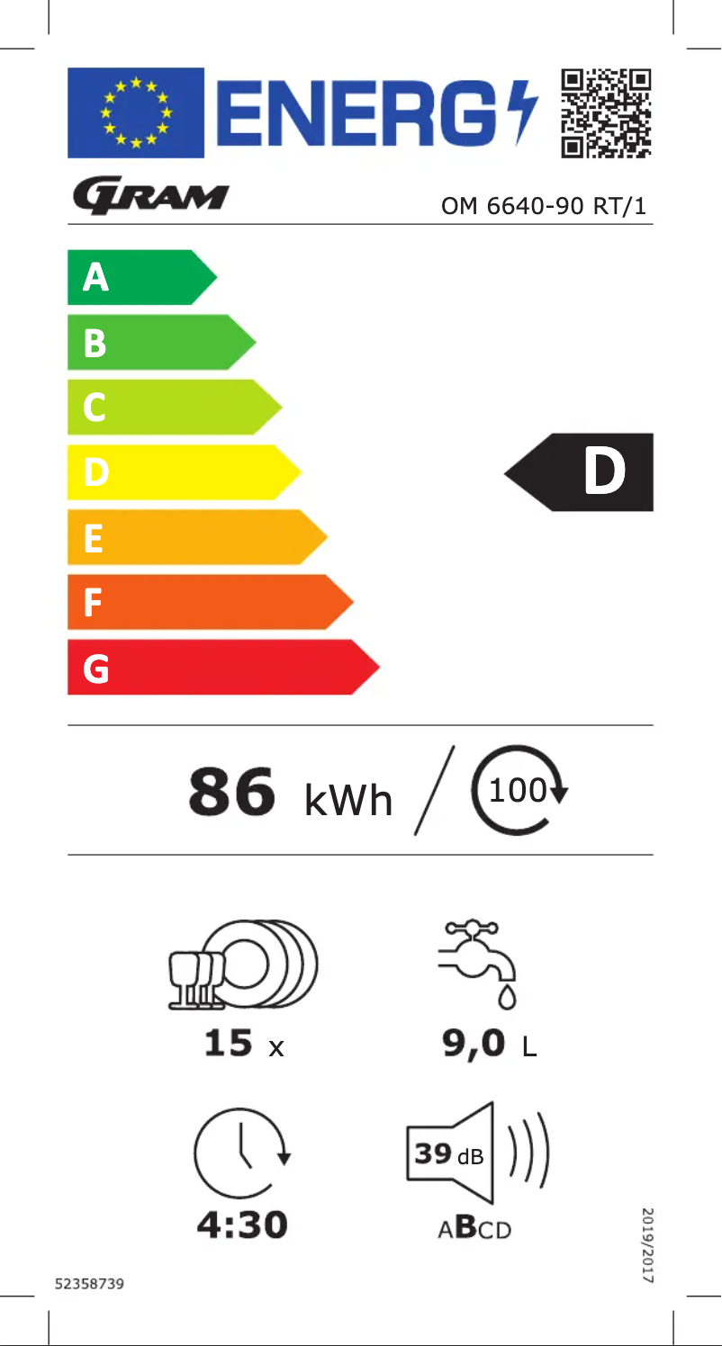 Página 1 del manual Etiqueta energética Gram OM 6640-90 RT/1