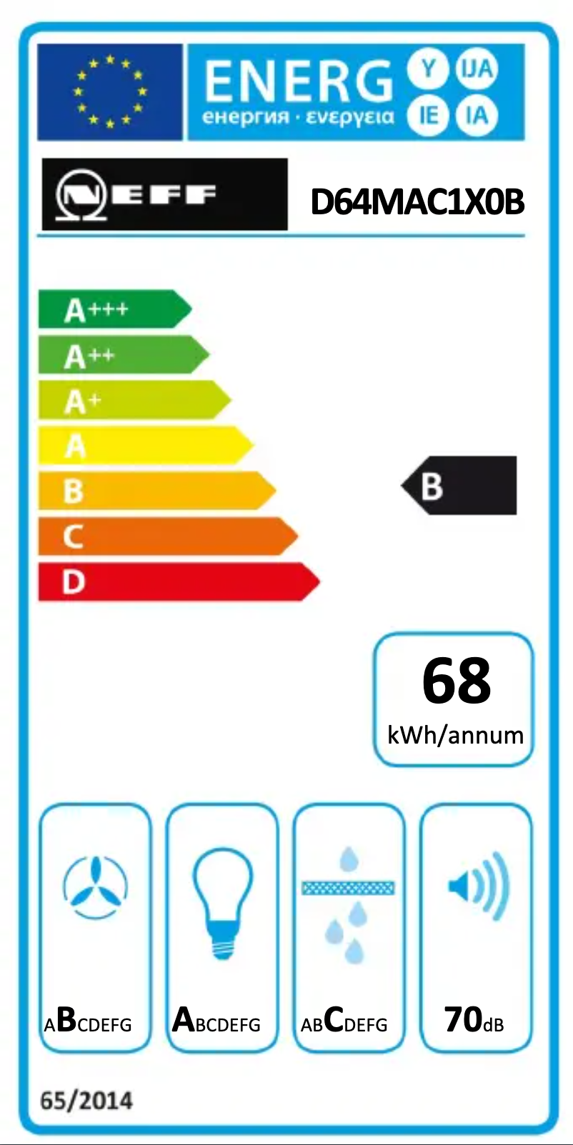 Page 1 of the manual Energy Label Neff D64MAC1X0B