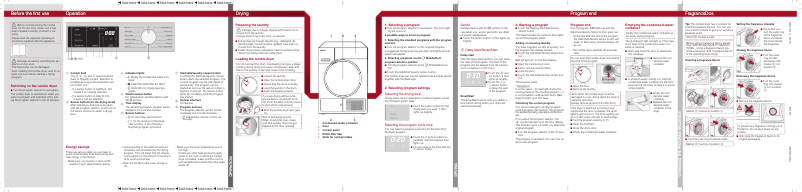 Page n°1 - Guide de démarrage rapide Miele TWD 360 WP