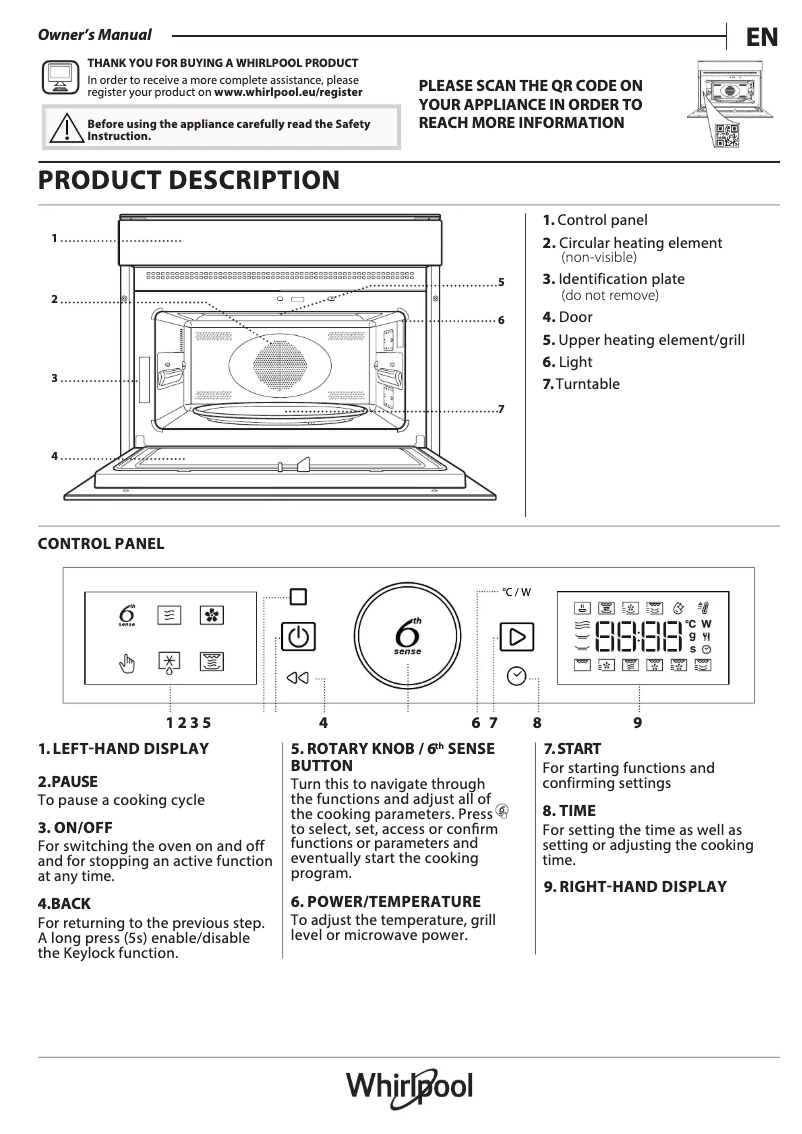 Imagen de la primera página del manual del dispositivo WMW57DHMX