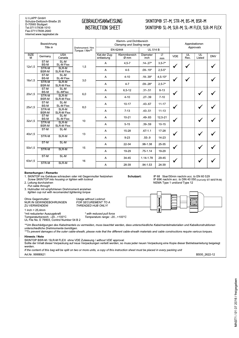 Page 1 de la notice Manuel utilisateur Lapp SKINTOP BS-M