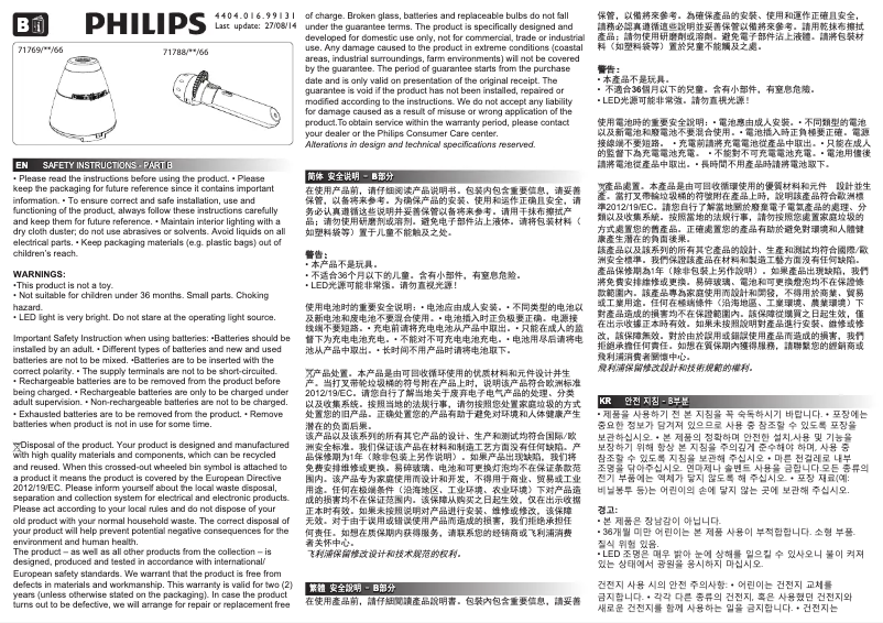 Page n°1 - Manuel utilisateur Philips 717880866