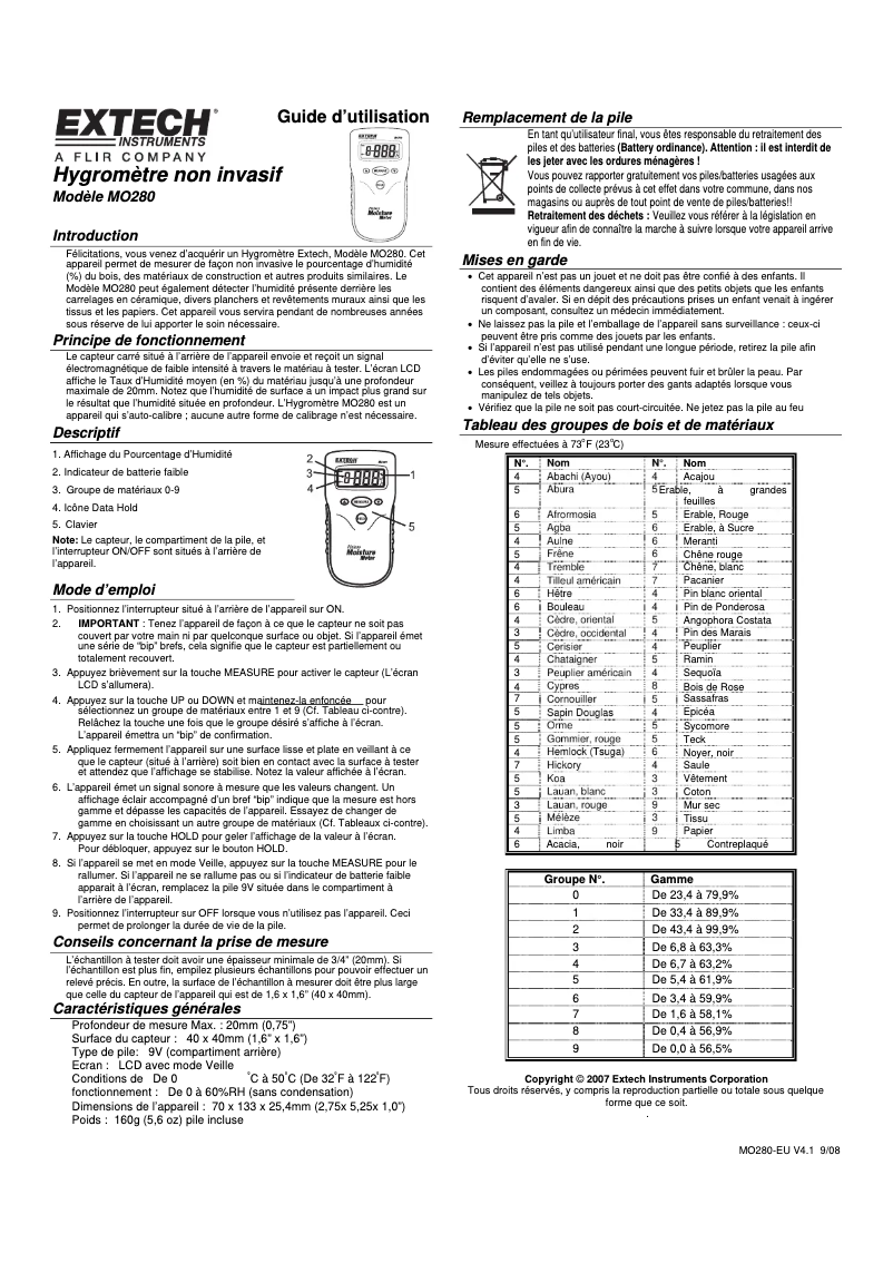Page 1 de la notice Manuel utilisateur Extech MO280