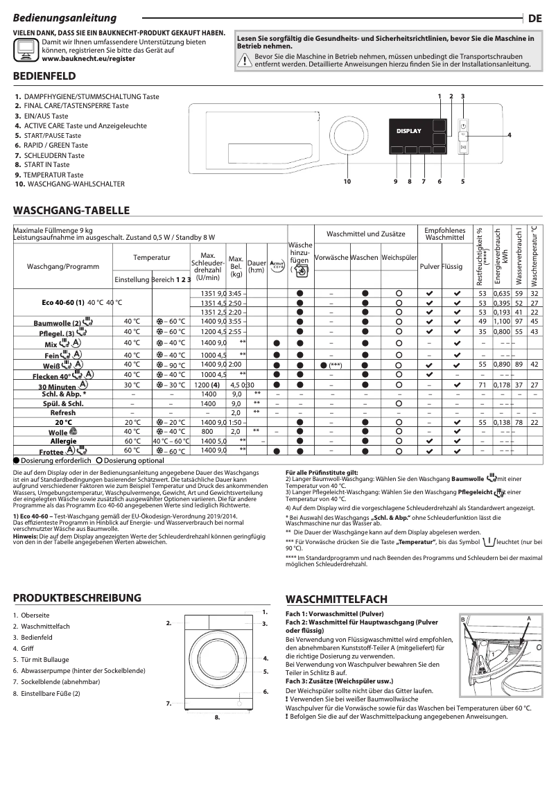 Page 1 de la notice Manuel utilisateur Bauknecht WM Pure 9A