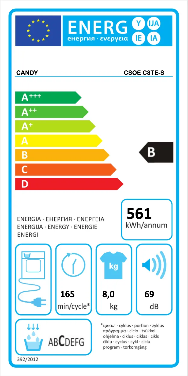 Page n°1 - Label énergétique Candy CSOE C8TE-S