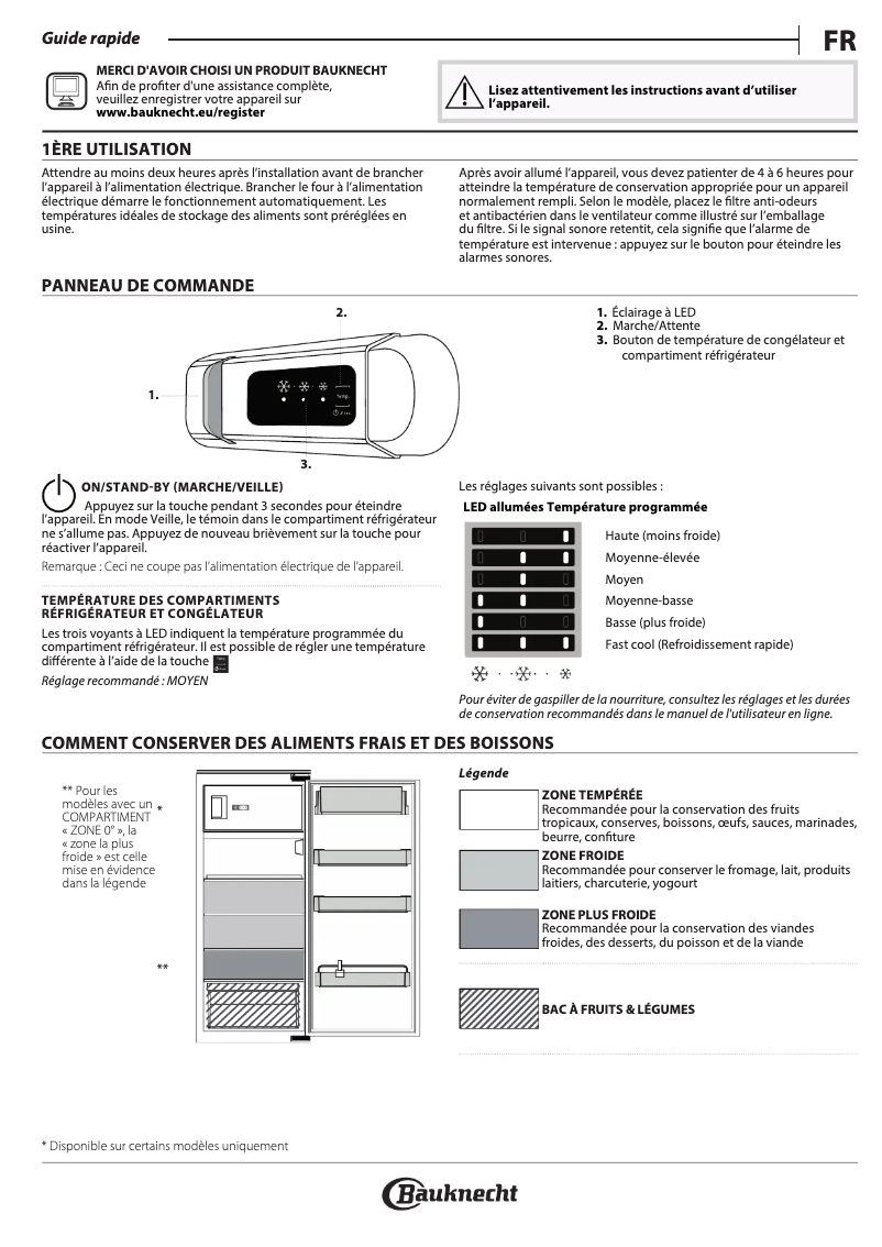 Page n°1 - Manuel d'utilisation et d'entretien Bauknecht KSI 12VF2