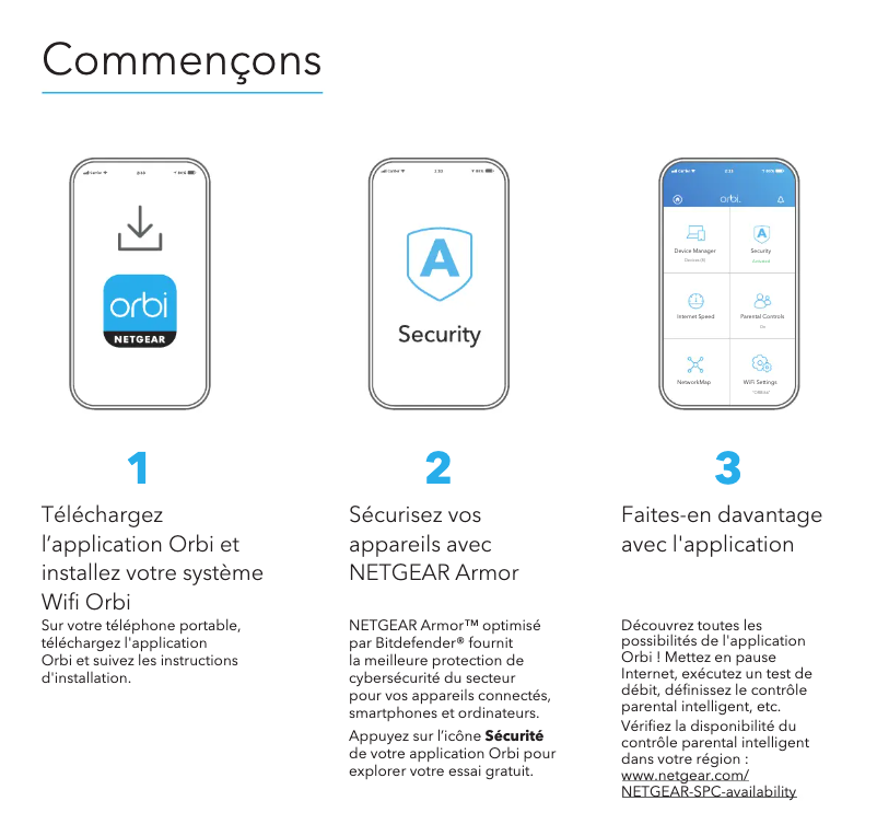 Page n°1 - Guide d'installation Netgear Orbi RBK353