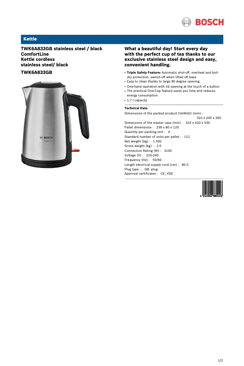 Página 1 del manual Ficha técnica Bosch TWK6A833GB