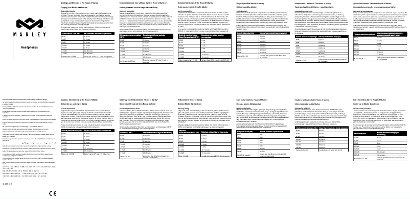 Image de la première page du manuel de l'appareil Little-Bird EM-JE060