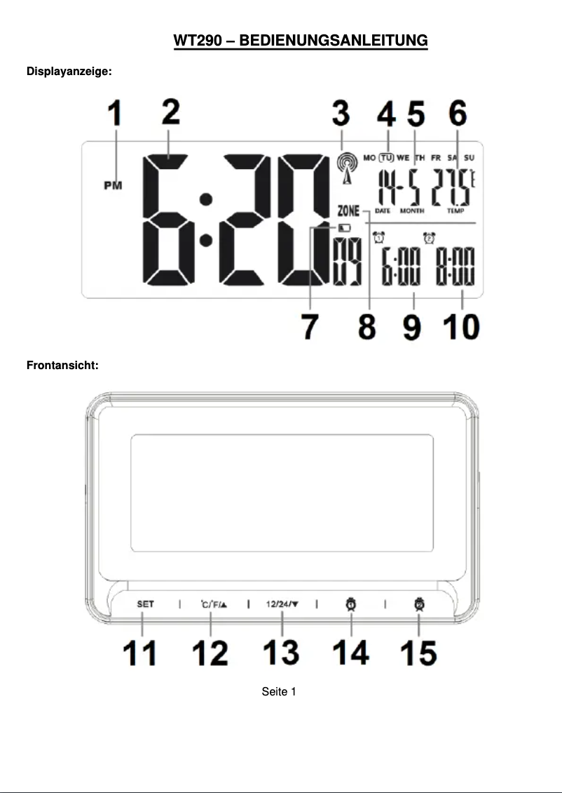 Page n°1 - Manuel utilisateur Techno Line WT 290