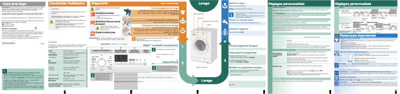 Page n°1 - Manuel utilisateur Siemens WM14E495
