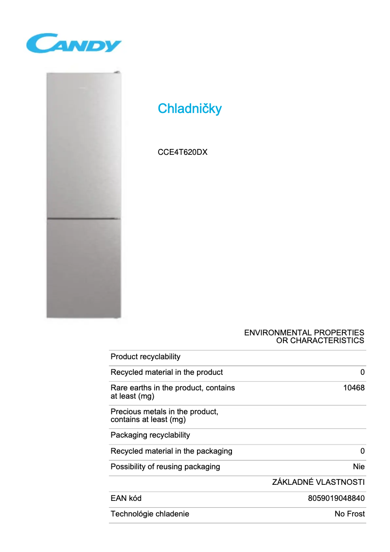 Page 1 de la notice Fiche technique Candy CCE4T620DX