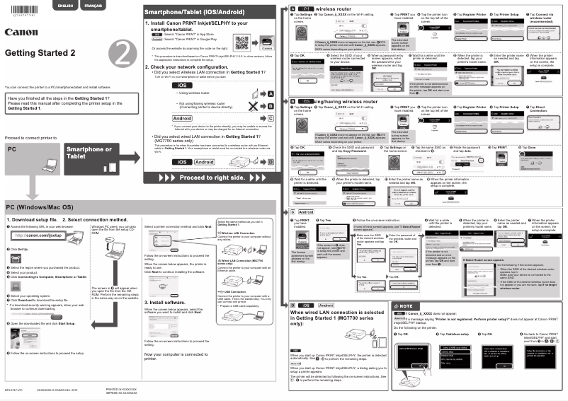 Image de la première page du manuel de l'appareil Pixma MG7751