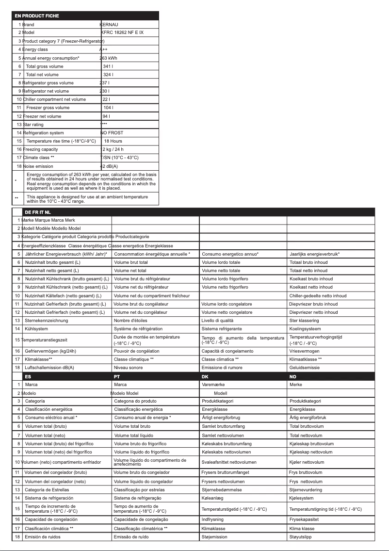 Page n°1 - Fiche technique Kernau KFRC 18262 NF EIX