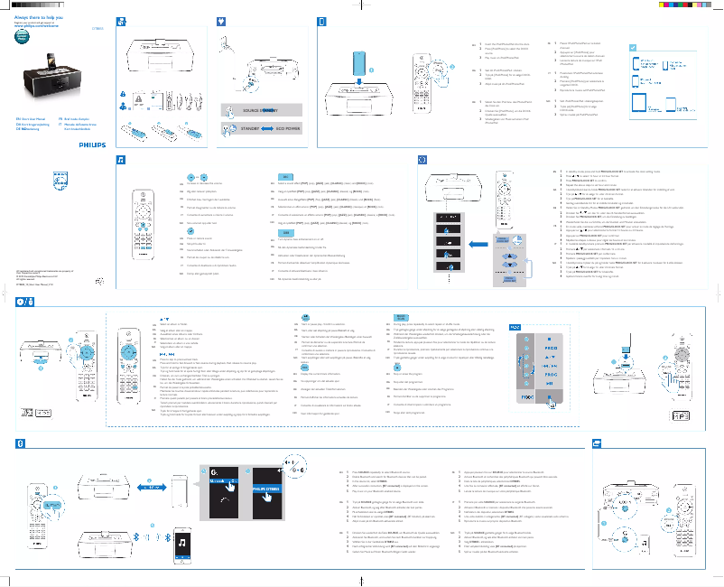 Page 1 de la notice Manuel utilisateur Philips DTB855