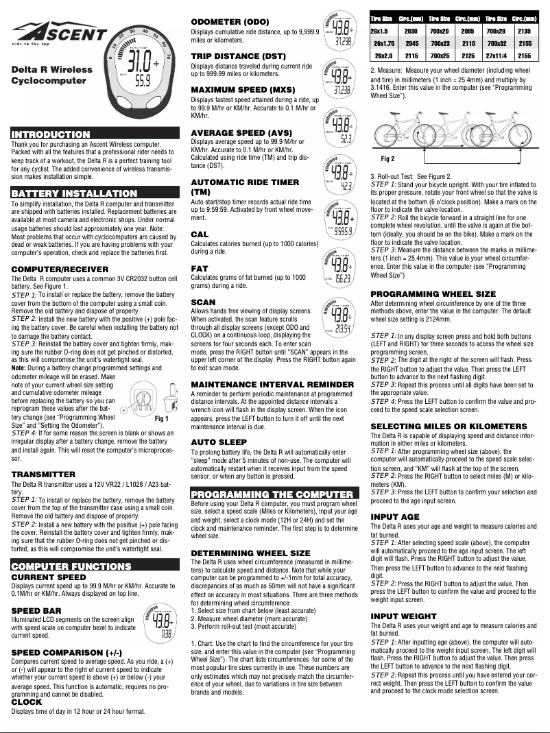 Image de la première page du manuel de l'appareil Delta R