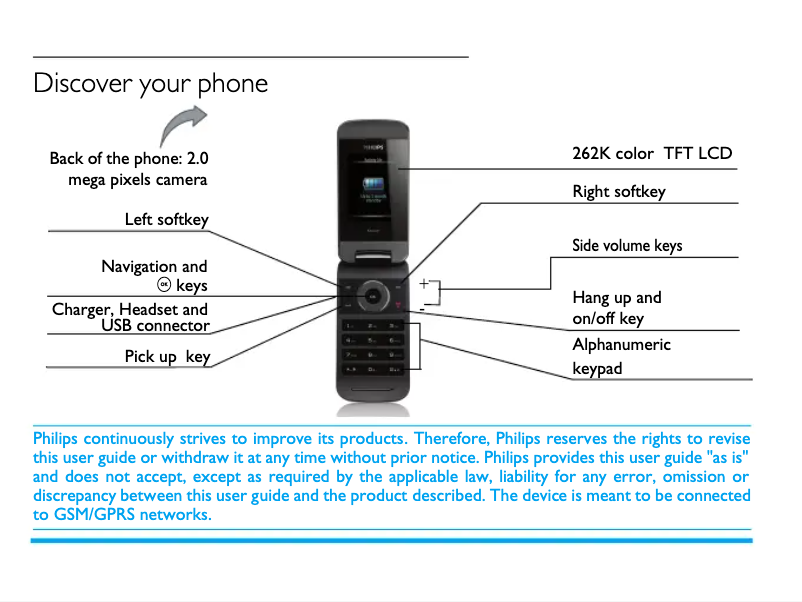 Página 1 del manual Manual de usuario Philips CTX530BLK