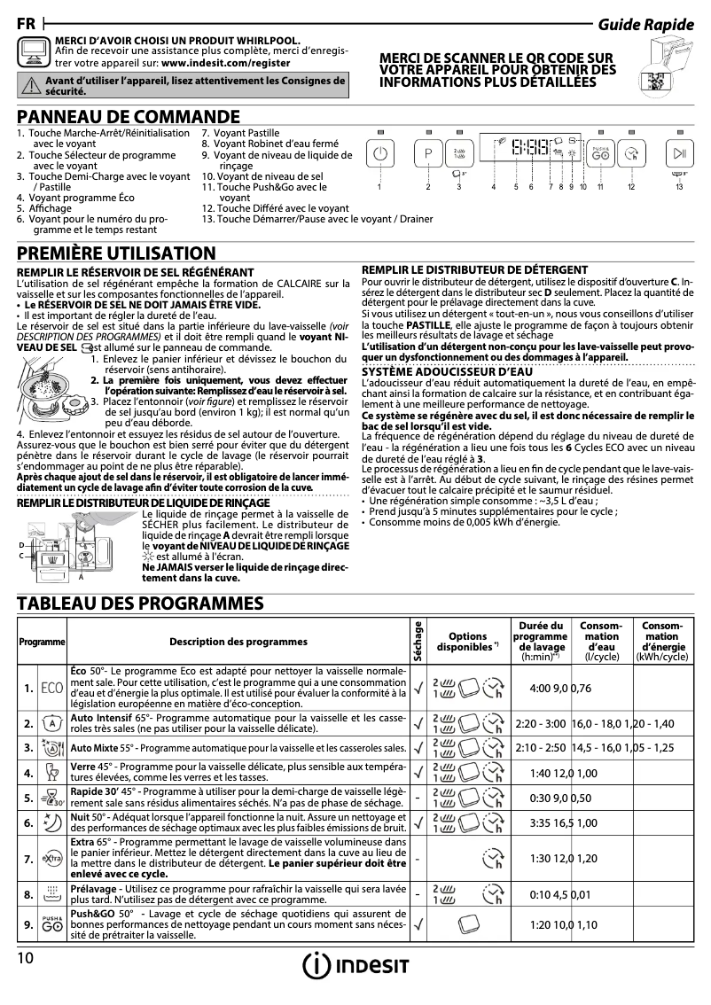 Page 1 de la notice Instructions de sécurité Indesit DSFO 3T224