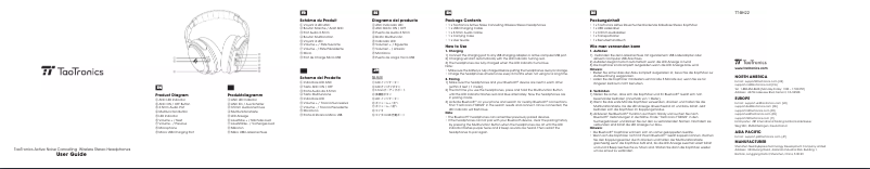 Image de la première page du manuel de l'appareil TT-BH22