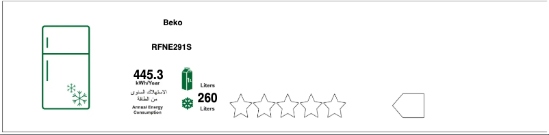 Page 1 de la notice Label énergétique Beko RFNE291S
