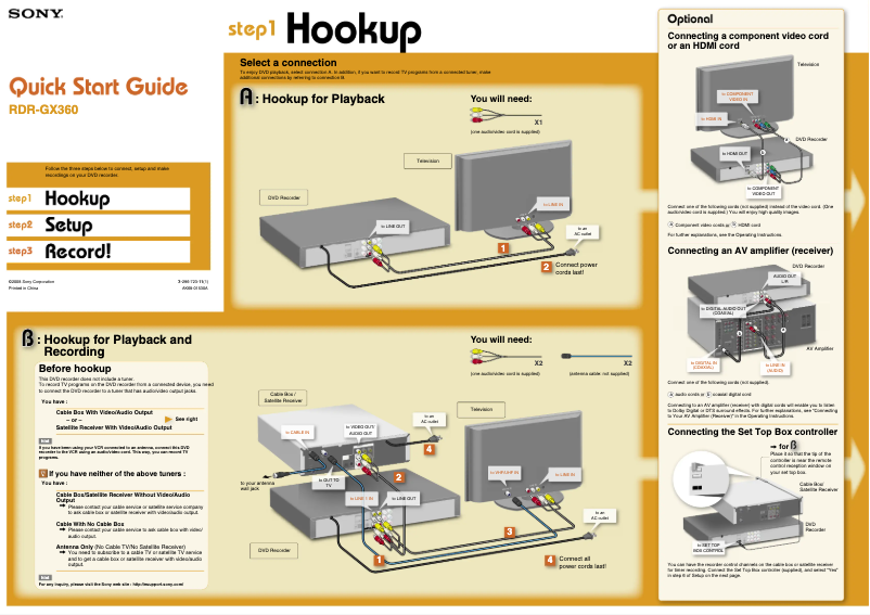 Page 1 de la notice Guide d'installation Sony RDR-GX360