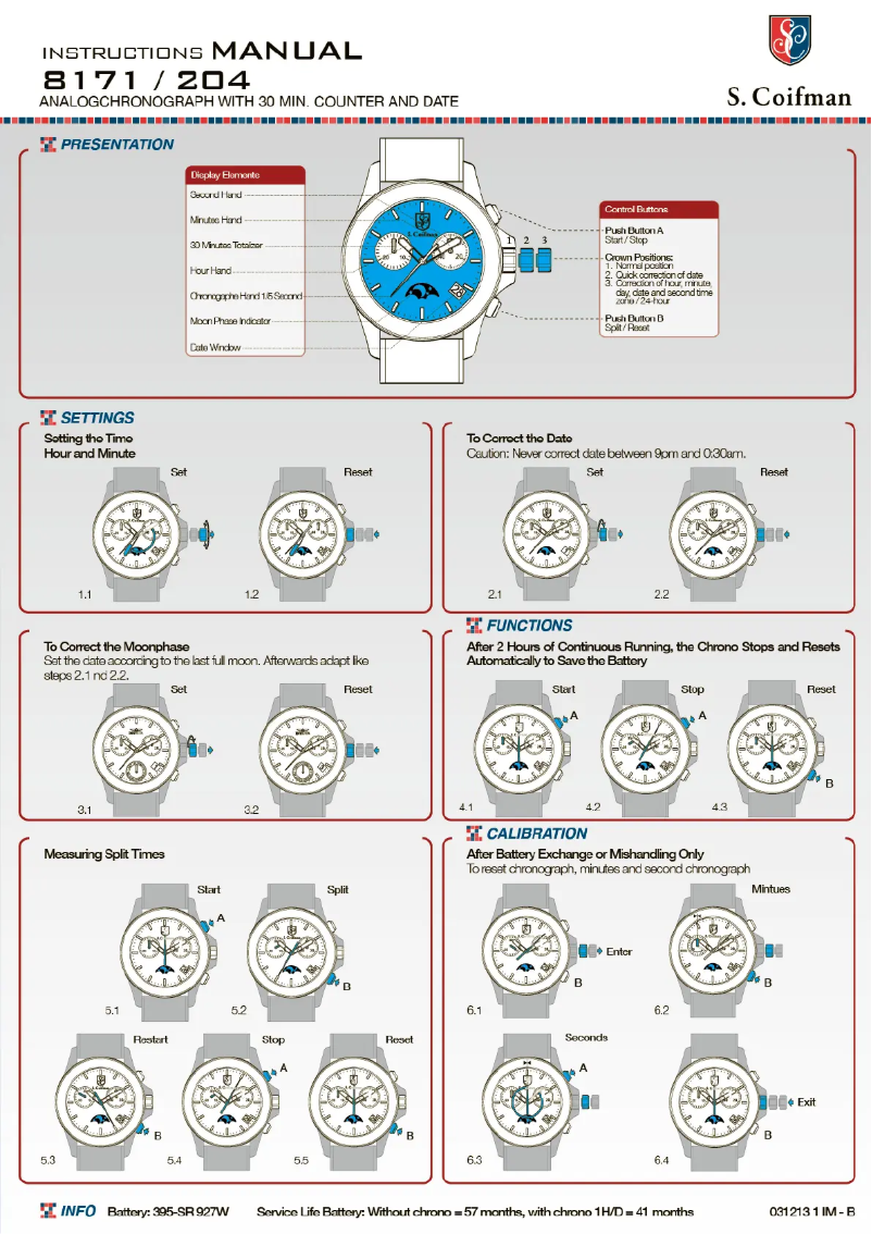 Image de la première page du manuel de l'appareil Angel 22506