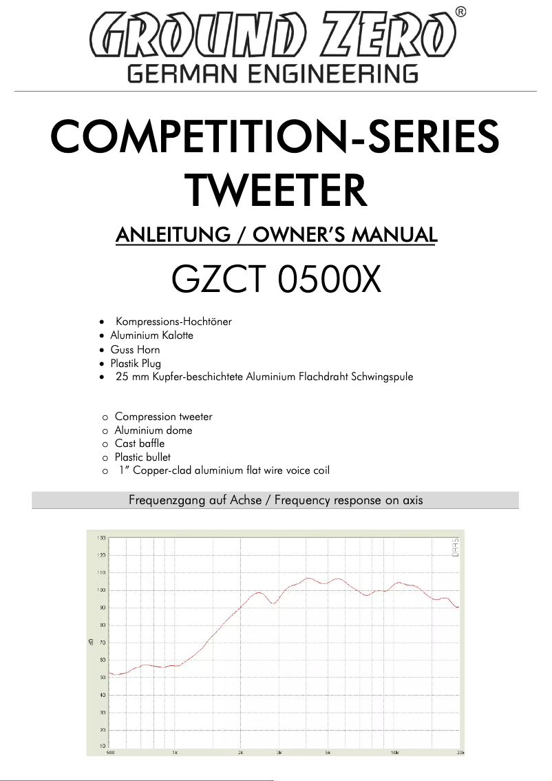 Página 1 del manual Manual de usuario Ground Zero GZCT 0500X