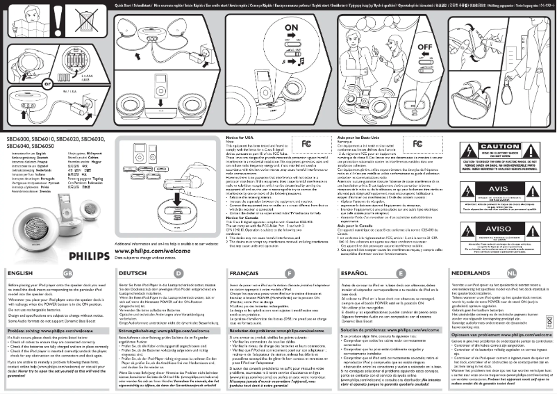 Page 1 de la notice Manuel utilisateur Philips SBD6020