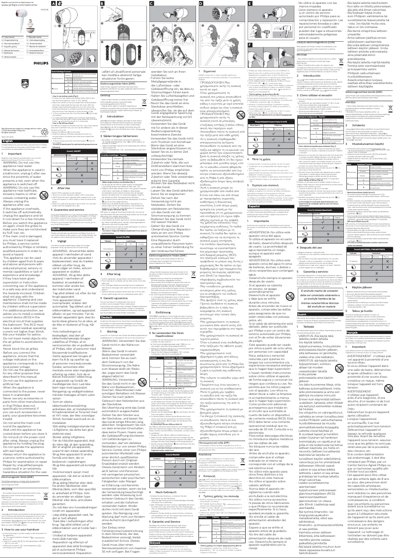 Image de la première page du manuel de l'appareil Prestige BHD628