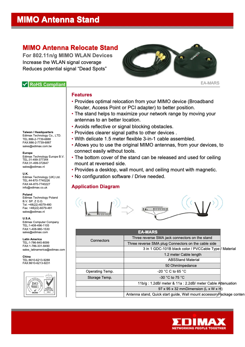 Page n°1 - Manuel utilisateur Edimax EA-MARS